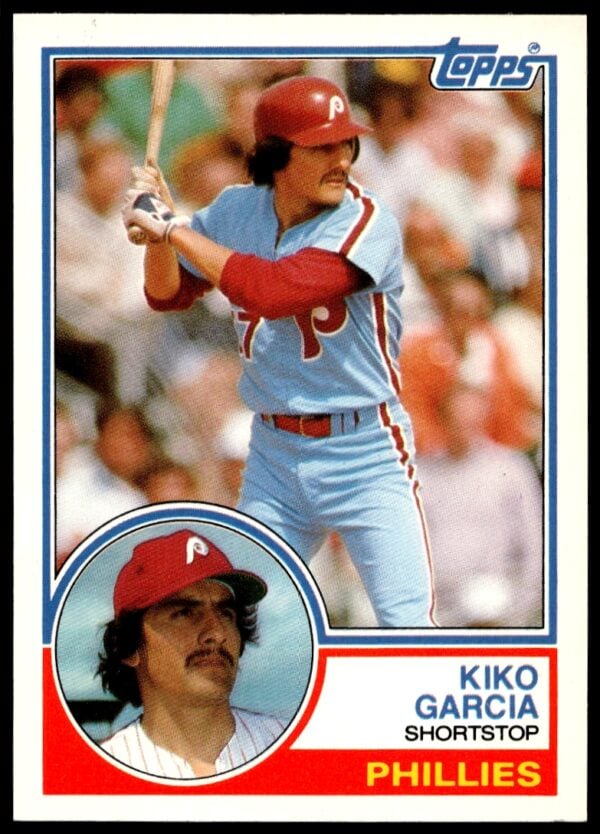 1983 Topps Traded Kiko Garcia #36T (Front)