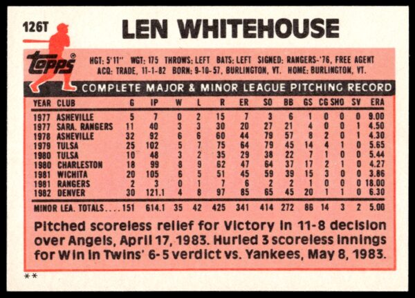 1983 Topps Traded Len Whitehouse #126T (Back)