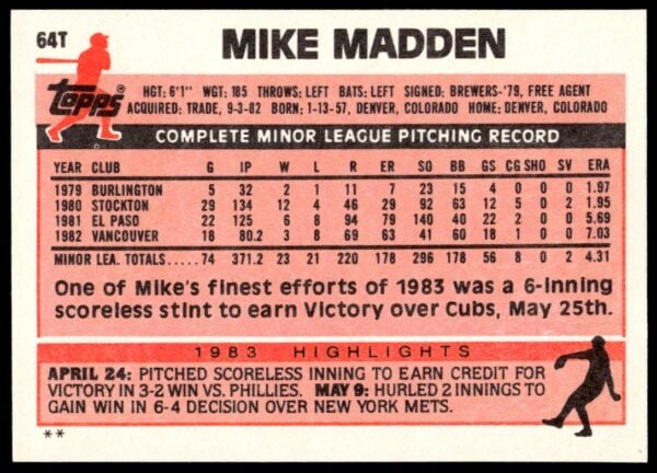 1983 Topps Traded Mike Madden #64T (Back)