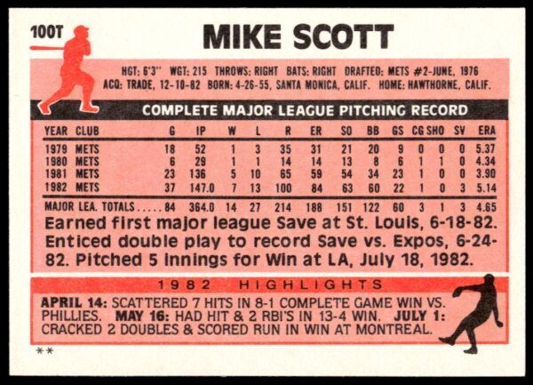 1983 Topps Traded Mike Scott #100T (Back)