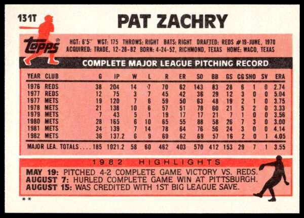 1983 Topps Traded Pat Zachry #131T (Back)