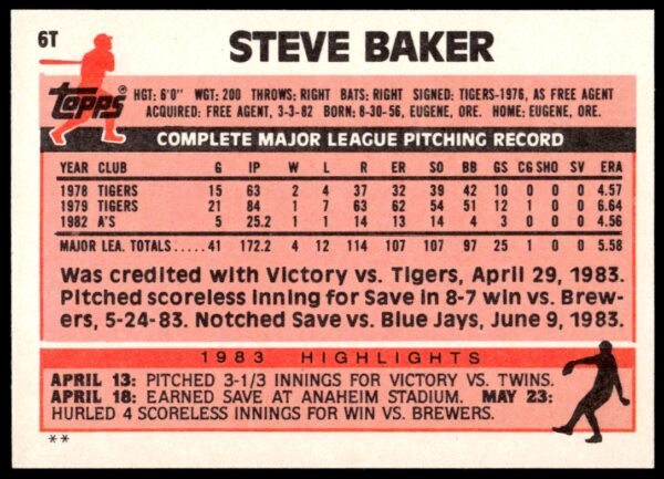 1983 Topps Traded Steve Baker #6T (Back)