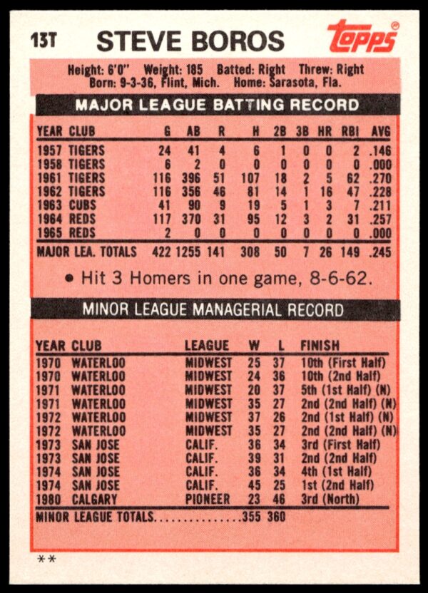 1983 Topps Traded Steve Boros #13T (Back)