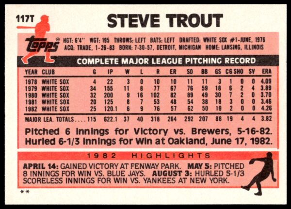 1983 Topps Traded Steve Trout #117T (Back)