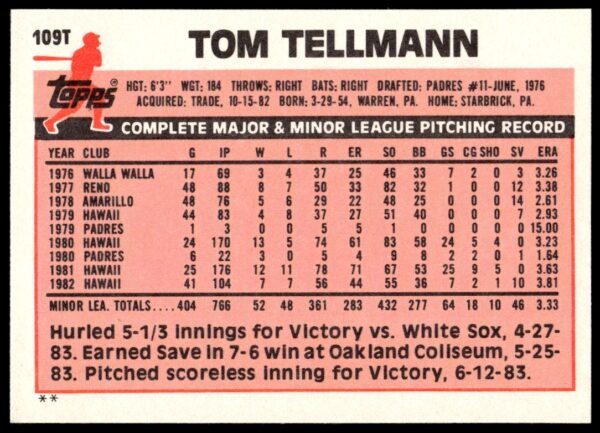 1983 Topps Traded Tom Tellmann #109T (Back)