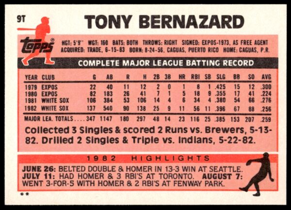 1983 Topps Traded Tony Bernazard #9T (Back)