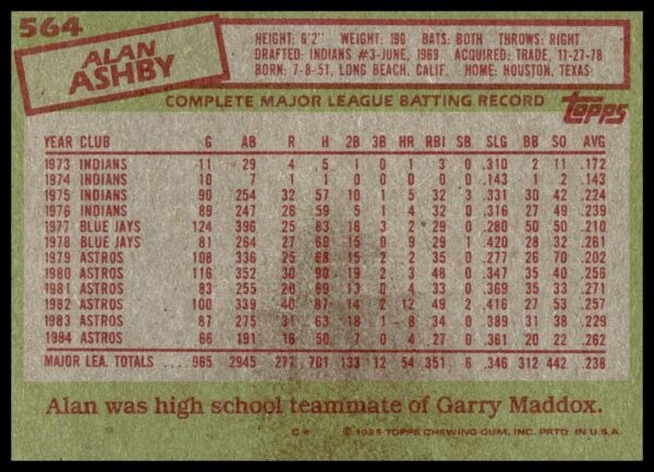 1985 Topps Alan Ashby #564 (Back)