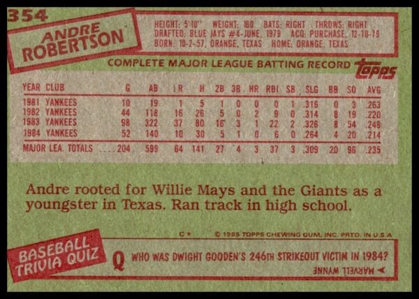 1985 Topps Andre Robertson #354 (Back)