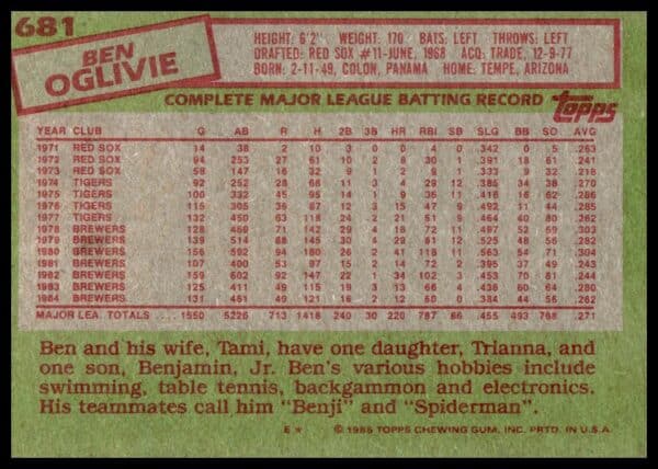 1985 Topps Ben Oglivie #681 (Back)