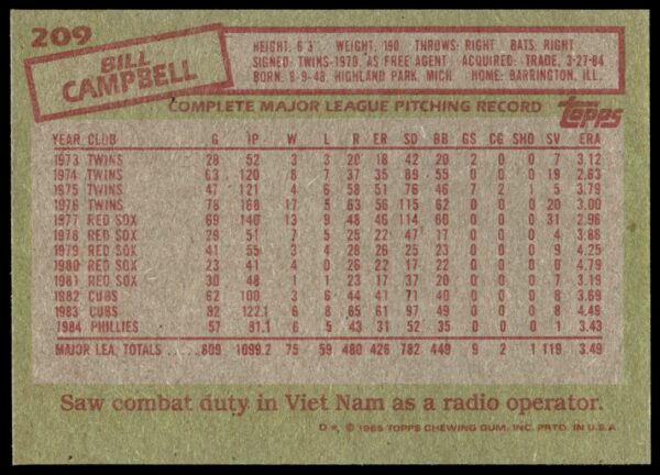 1985 Topps Bill Campbell #209 (Back)