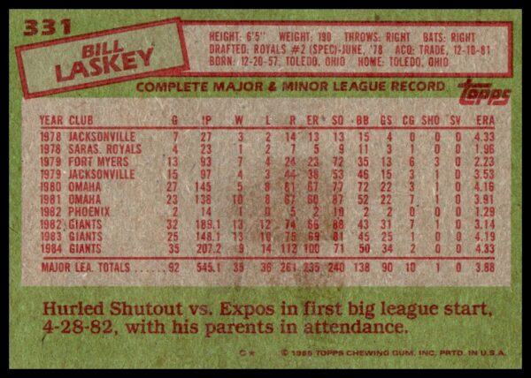 1985 Topps Bill Laskey #331 (Back)