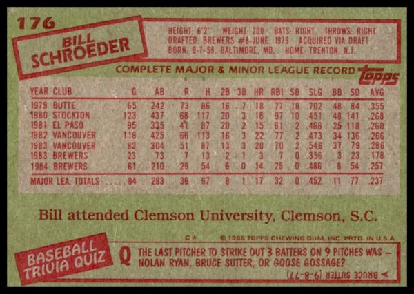 1985 Topps Bill Schroeder #176 (Back)