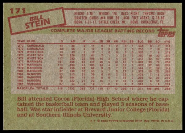 1985 Topps Bill Stein #171 (Back)