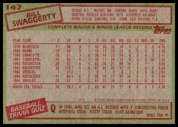 1985 Topps Bill Swaggerty #147 (Back)