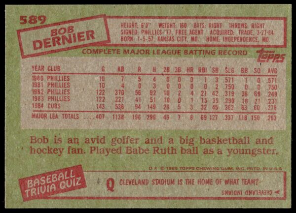 1985 Topps Bob Dernier #589 (Back)