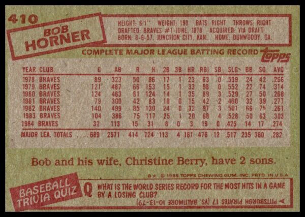 1985 Topps Bob Horner #410 (Back)