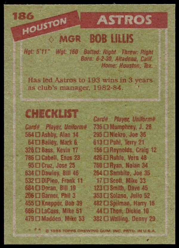 1985 Topps Bob Lillis #186 (Back)