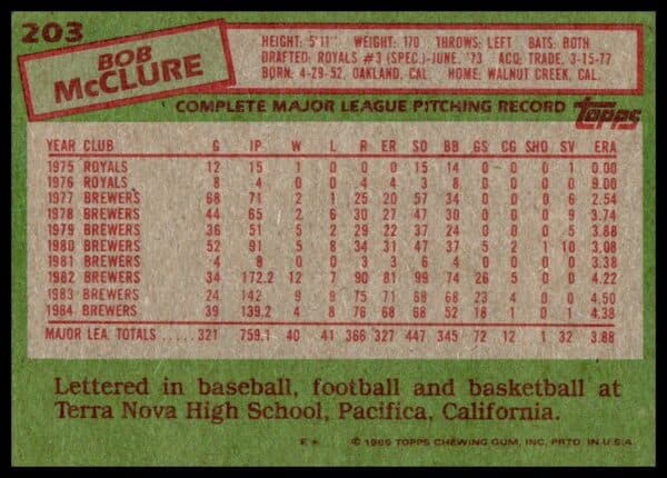 1985 Topps Bob McClure #203 (Back)