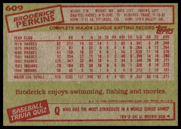 1985 Topps Broderick Perkins #609 (Back)