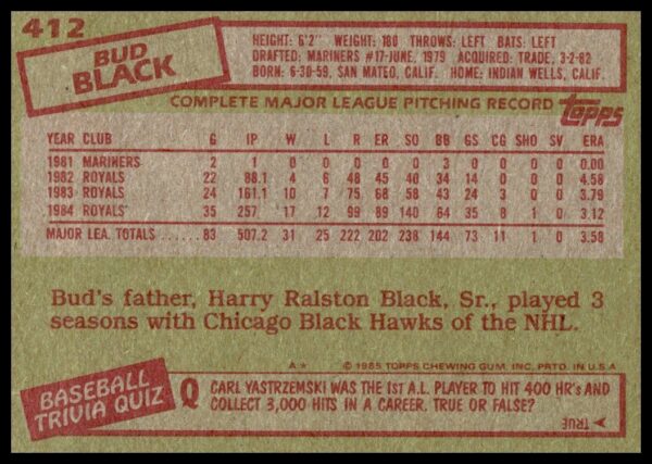 1985 Topps Bud Black #412 (Back)