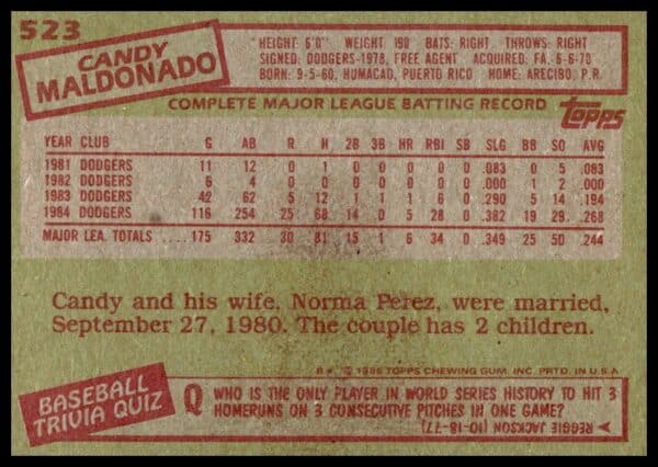 1985 Topps Candy Maldonado #523 (Back)