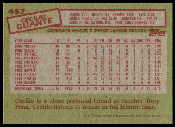 1985 Topps Cecilio Guante #457 (Back)