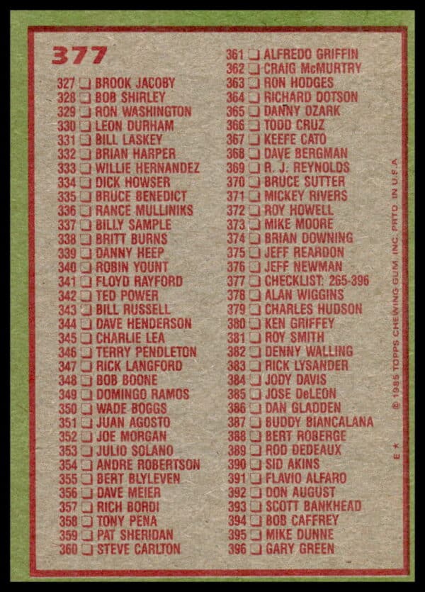 1985 Topps Checklist: 265-396 #377 (Back)