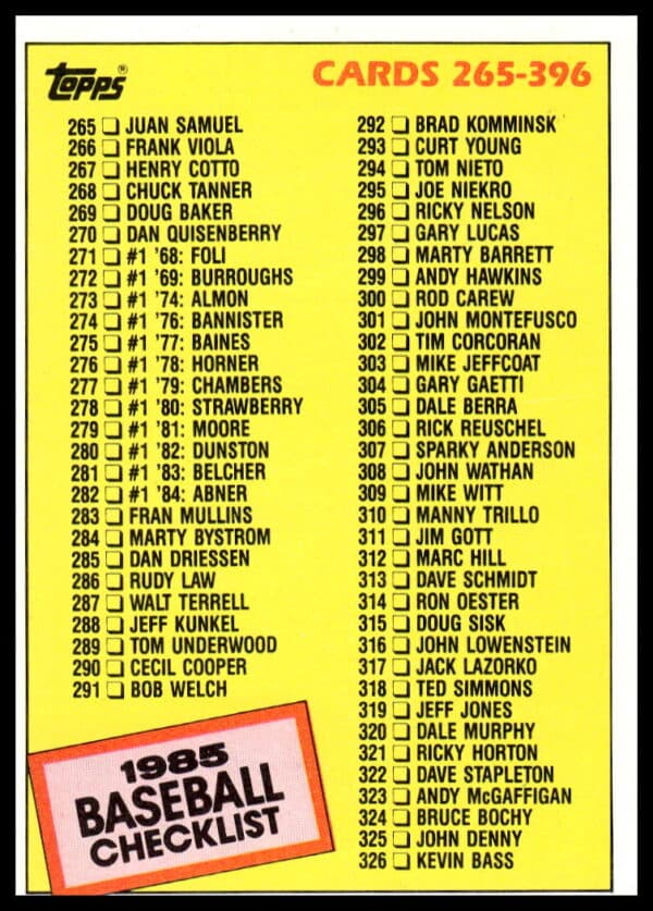 1985 Topps Checklist: 265-396 #377 (Front)