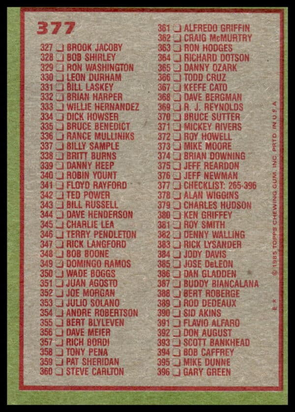 1985 Topps Checklist: 529-660 #659 (Back)