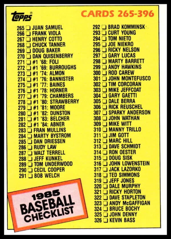 1985 Topps Checklist: 529-660 #659 (Front)