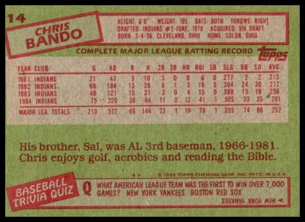 1985 Topps Chris Bando #14 (Back)