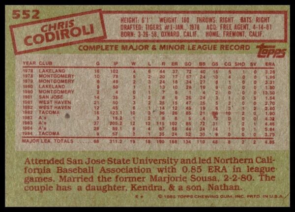 1985 Topps Chris Codiroli #552 (Back)