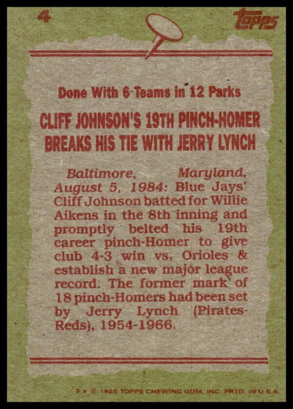 1985 Topps Cliff Johnson #4 (Back)