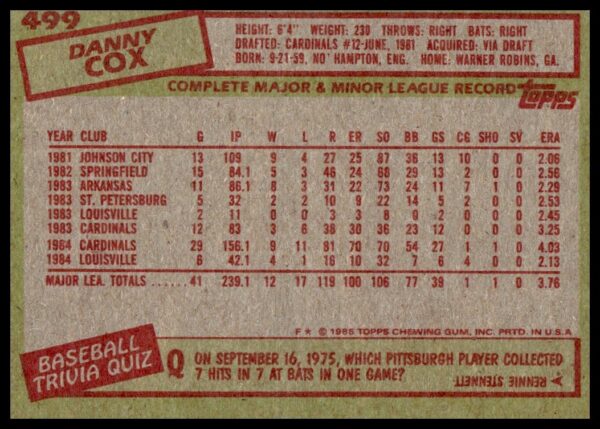 1985 Topps Danny Cox #499 (Back)