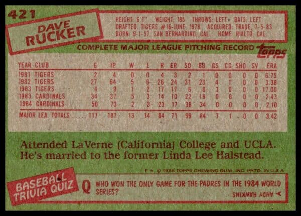 1985 Topps Dave Rucker #421 (Back)