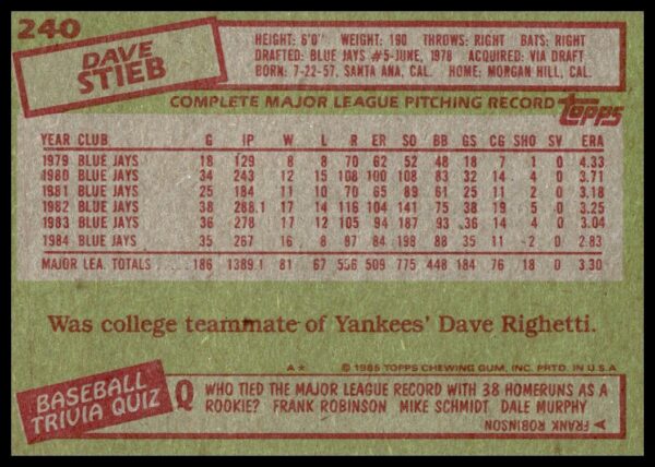 1985 Topps Dave Stieb #240 (Back)