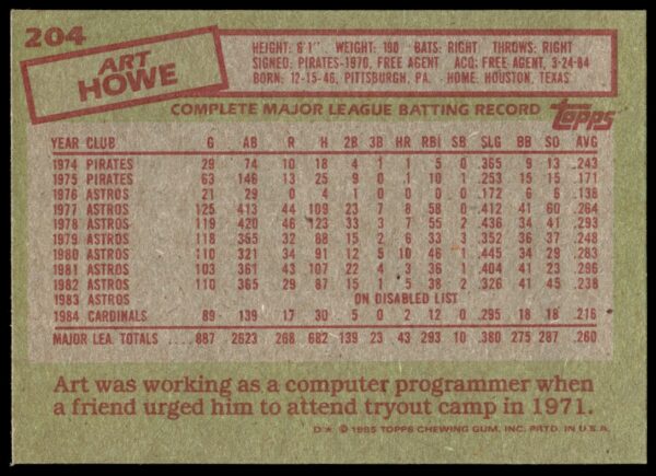 1985 Topps Dave Von Ohlen #177 (Back)