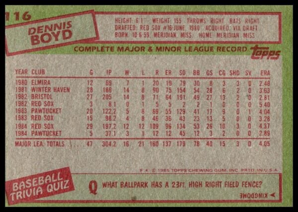 1985 Topps Dennis Boyd #116 (Back)