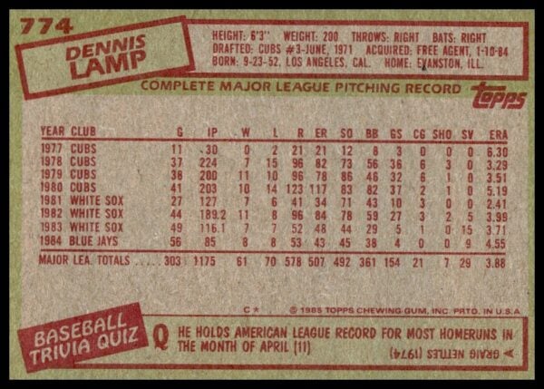 1985 Topps Dennis Lamp #774 (Back)