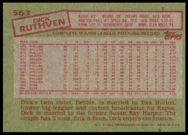 1985 Topps Dick Ruthven #563 (Back)