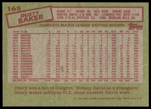 1985 Topps Dusty Baker #165 (Back)