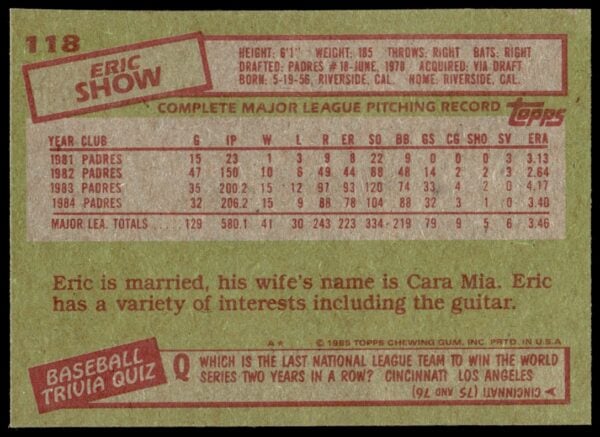 1985 Topps Eric Show #118 (Back)