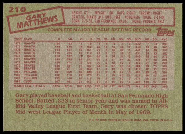 1985 Topps Gary Matthews #210 (Back)