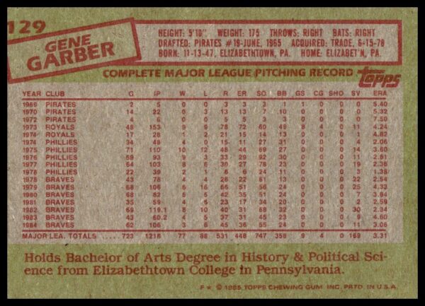 1985 Topps Gene Garber #129 (Back)