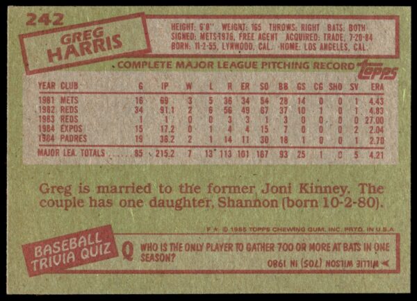 1985 Topps Greg Harris #242 (Back)