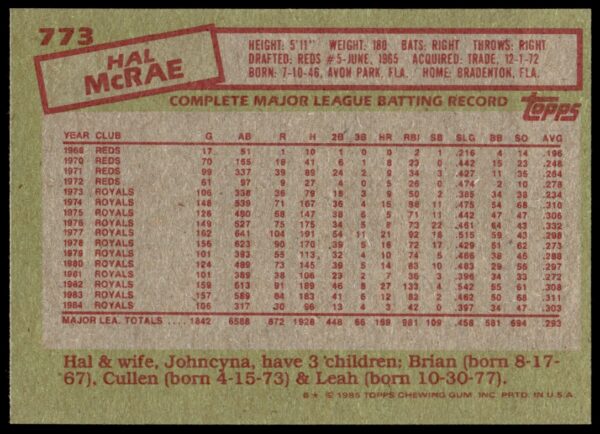 1985 Topps Hal McRae #773 (Back)