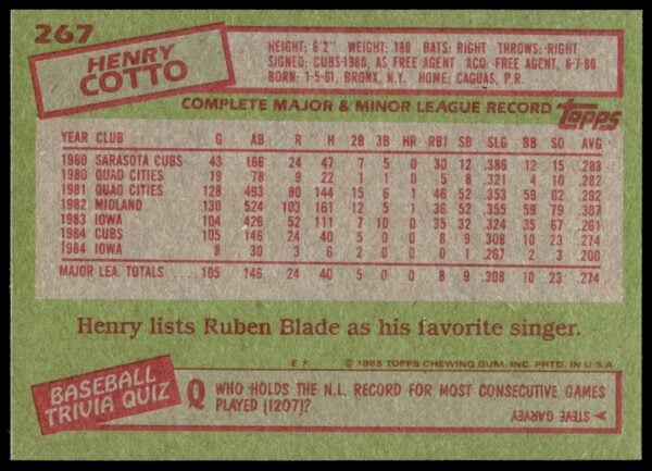 1985 Topps Henry Cotto #267 (Back)