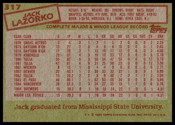 1985 Topps Jack Lazorko #317 (Back)