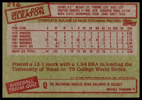 1985 Topps Jerry Don Gleaton #216 (Back)