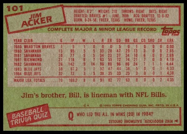 1985 Topps Jim Acker #101 (Back)